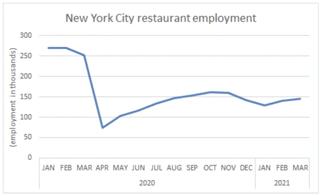 https://nycetc.org/wp-content/uploads/2021/05/Screen-Shot-2021-05-19-at-7.37.39-AM-1024x620.png